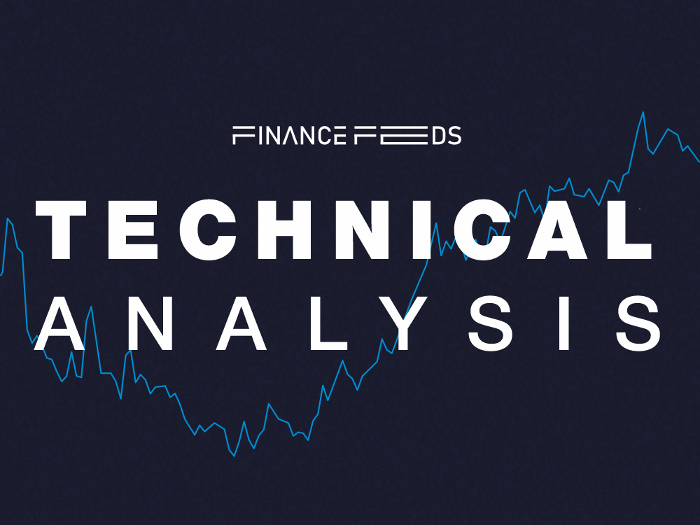 Bitcoin Technical Analysis Report 19 March, 2026